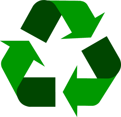 What's the difference between being Recyclable, Compostable or Biodegradable?